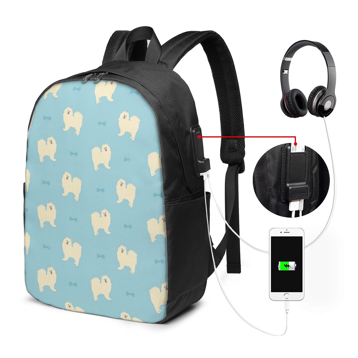 Samoyed Dog Backpack Travel No - đánh giá và giá Backpacks
